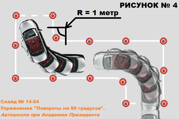 Повернуть на 90. Змейка 90 градусов автодром. Упражнение поворот на 90 градусов автодром. Угол 90 градусов на автодроме. Упражнение на площадке повороты на 90 градусов.